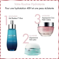 BiothermAquaSource Total Eye Revitalizer                Gel-Crème Contour Des Yeux à la Caféine