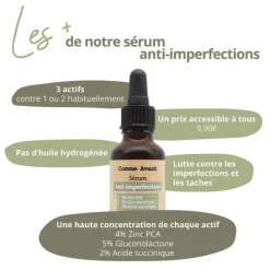 Comme AvantSérum Anti-Imperfections                Soin Visage