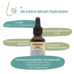 Comme AvantSérum Hydratant                Soin Visage
