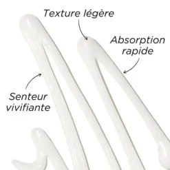 Elizabeth ArdenEight Hour®                Lotion Hydratante Quotidienne pour le Corps