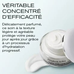 Elizabeth ArdenVisible Difference                Crème Complexe Hydratante