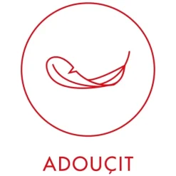 Flower By Kenzo                Lait Pour le Corps