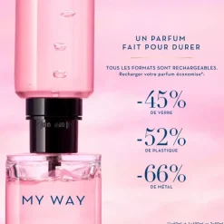 GIORGIO ARMANIMy Way Eau de Parfum - Flacon Recharge