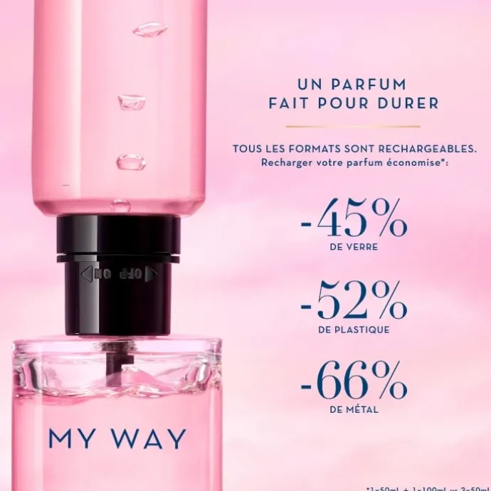 GIORGIO ARMANIMy Way Eau de Parfum - Flacon Recharge