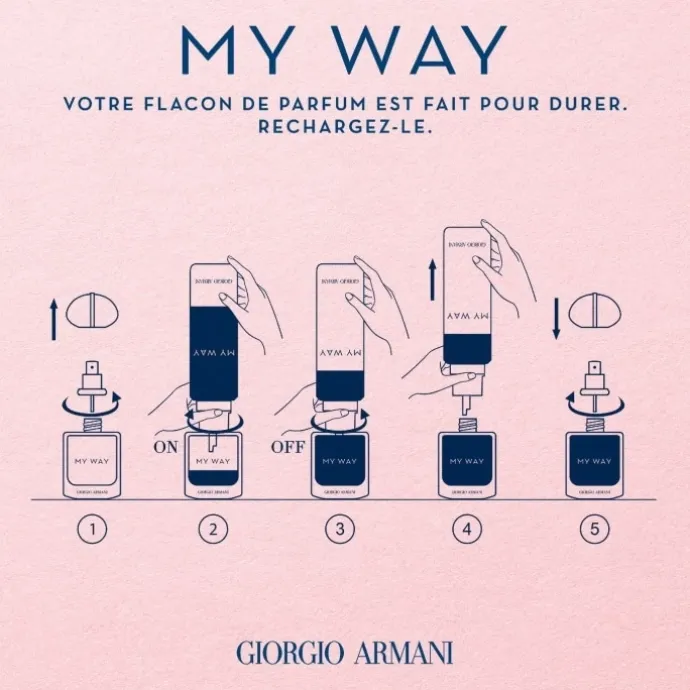 GIORGIO ARMANIMy Way Eau de Parfum - Flacon Recharge