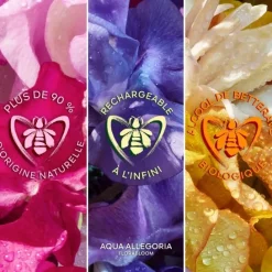 GUERLAINAqua Allegoria Florabloom                Eau de Toilette