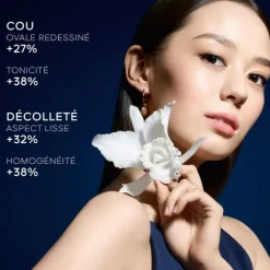 GUERLAINOrchidée Impériale                La Crème Cou et Décolleté