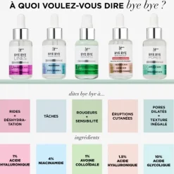 It CosmeticsBye bye Redness                Sérum Anti-Rougeurs à l'Avoine Colloïdale