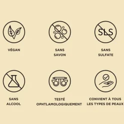 It CosmeticsConfidence in a Cleanser                Gel Nettoyant Anti-âge