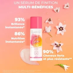 Les Secrets de LolyCurl Glow Sérum de Finition Multi-Protection