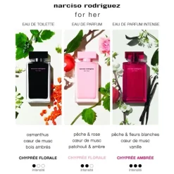 NARCISO RODRIGUEZFor Her                Eau de Toilette