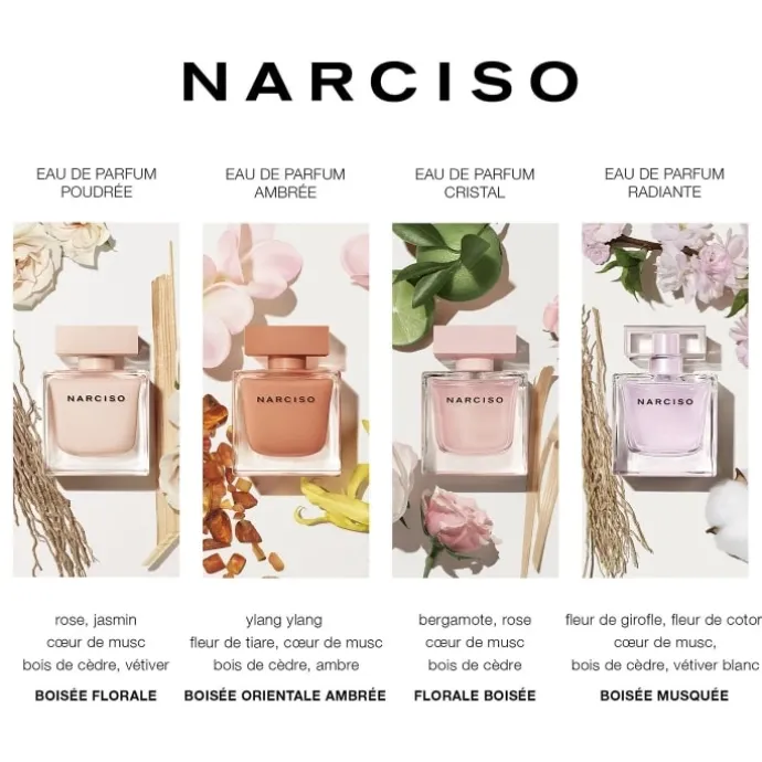 NARCISO RODRIGUEZNarciso Radiante Eau de Parfum