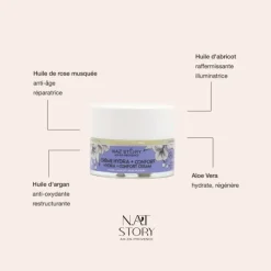 N.A.T Story Crème Hydra - Confort                Anti-Âge - Hydratante - Régénérante