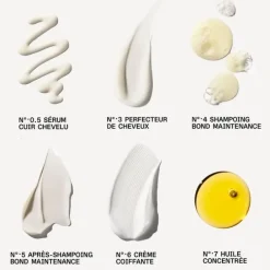 OlaplexTrousse de Brillance                Coffret Soin Cheveux