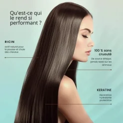 RoseBaie ParisKit de Voyage Kératine x Ricin                Coffret Soin Corps et Cheveux