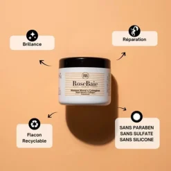 RoseBaie ParisMonoï x Collagène                Masque Protection et Revitalisant