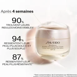 SHISEIDOBenefiance                Crème Lissante Anti-Rides SPF 25