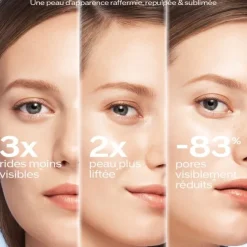 SHISEIDOBio-Performance                Micro-Click Soin Concentré