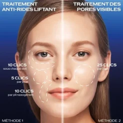 SHISEIDOBio-Performance                Micro-Click Soin Concentré