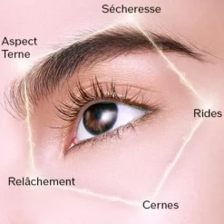 SHISEIDOFuture Solution LX Enmei Crème Yeux Ultime