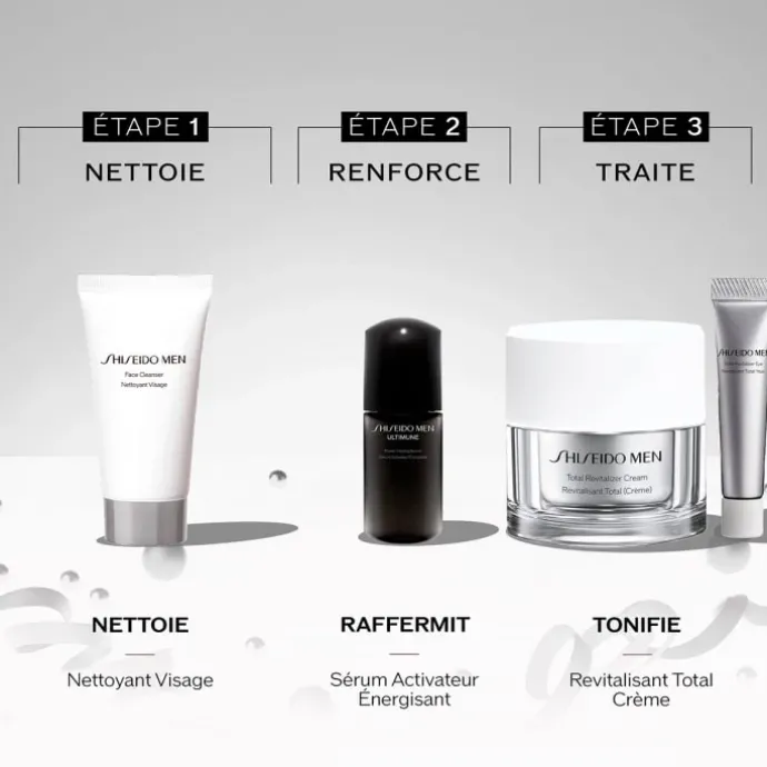 SHISEIDOProgramme Défense Anti-Âge Coffret Soin Visage