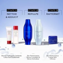 SHISEIDORituel Repulpant et Raffermissant                Coffret Soin Visage